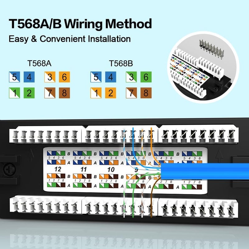 Enmane 24 Port Patch Panel CAT6A Rack Mount 19inch Ethernet Patch Panel Punch Down for Cat6A,Cat6, Cat5e, Cat5 Cabling（EC Listed） - Image 5